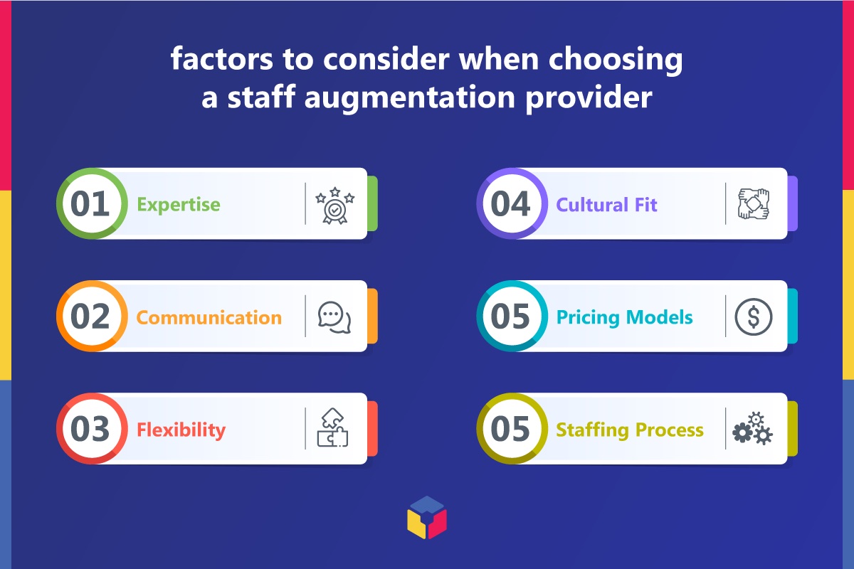 Choosing the right vendor